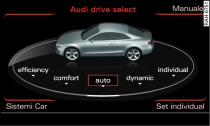 MMI*: Audi drive select